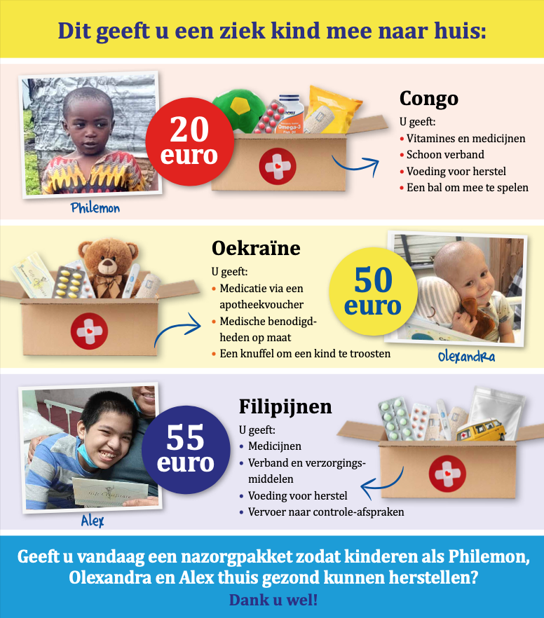 Vanaf 20 euro geef u een nazorgpakket